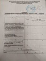 Учебные планы